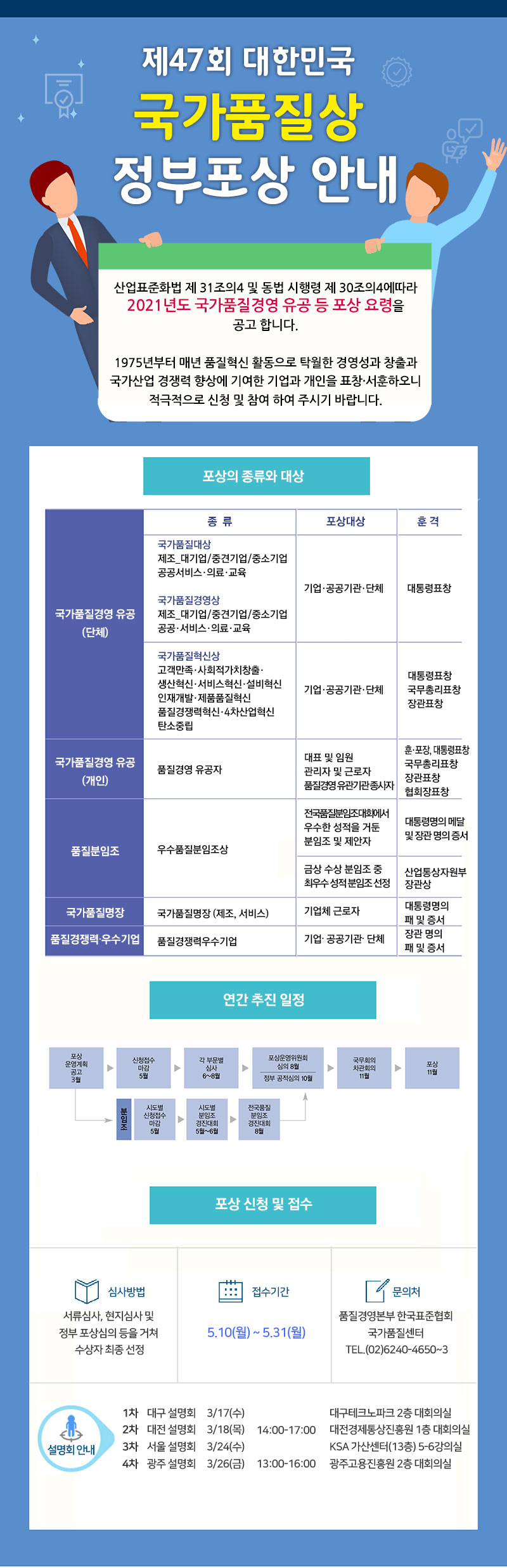 2021 국가품질상 정부포상 안내