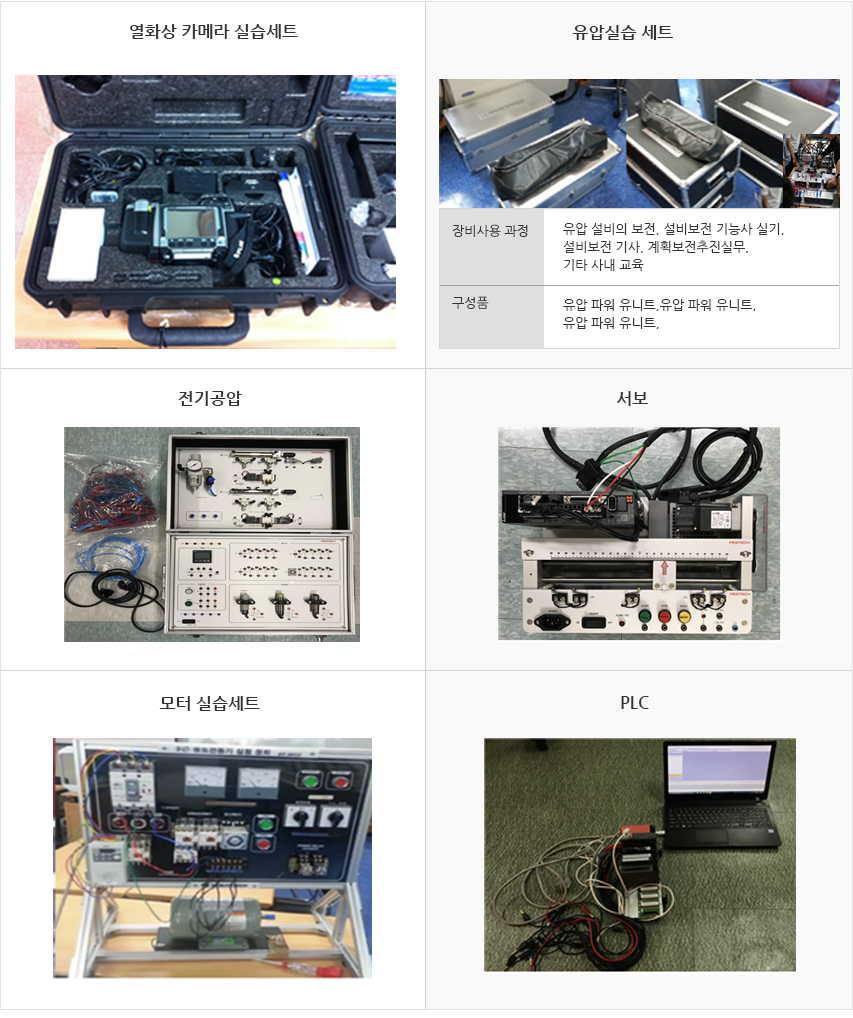 진행 프로세스