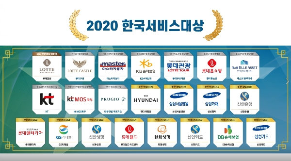 2020년 유투브 광고 대표이미지